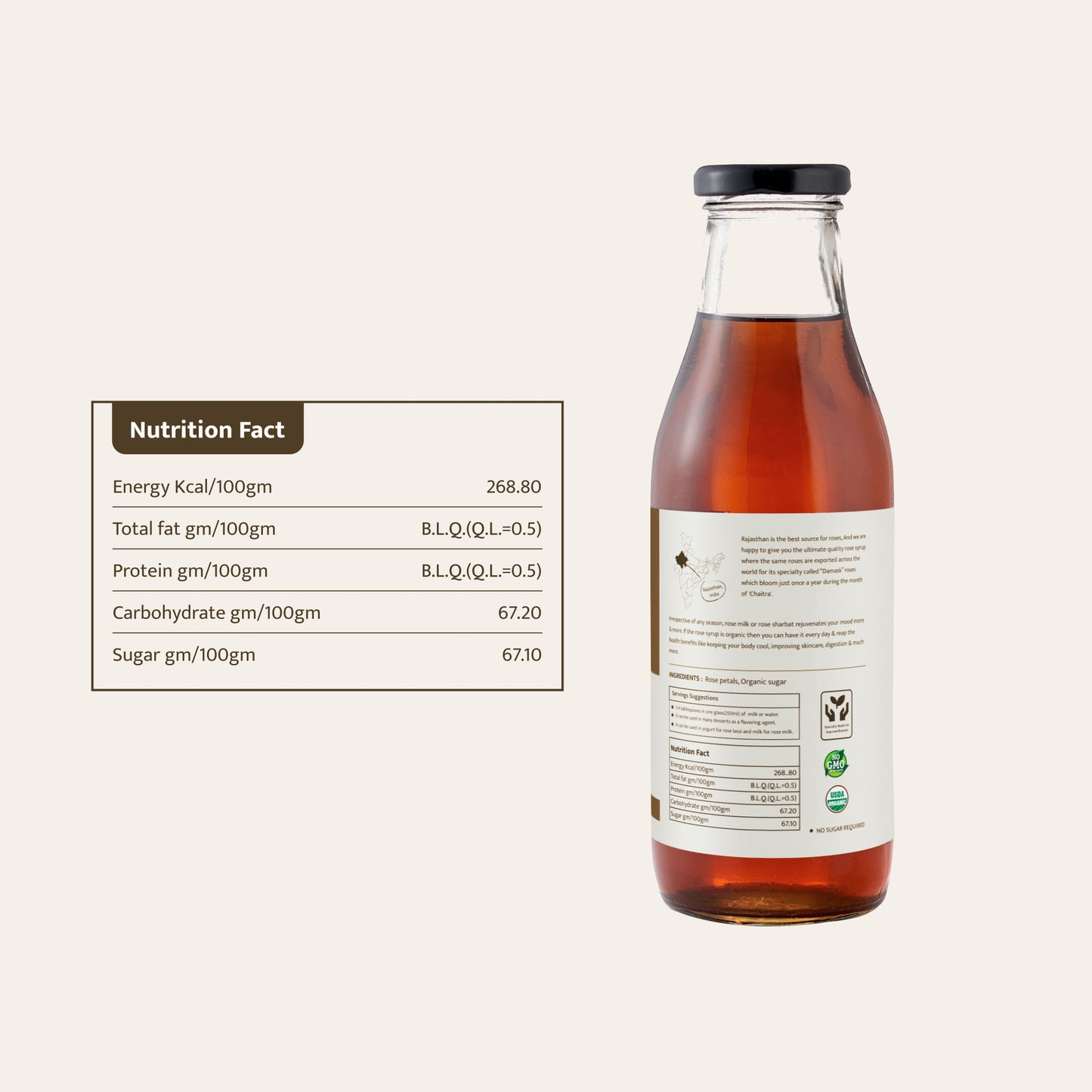 Rose Syrup ( गुलाब शरबत)
