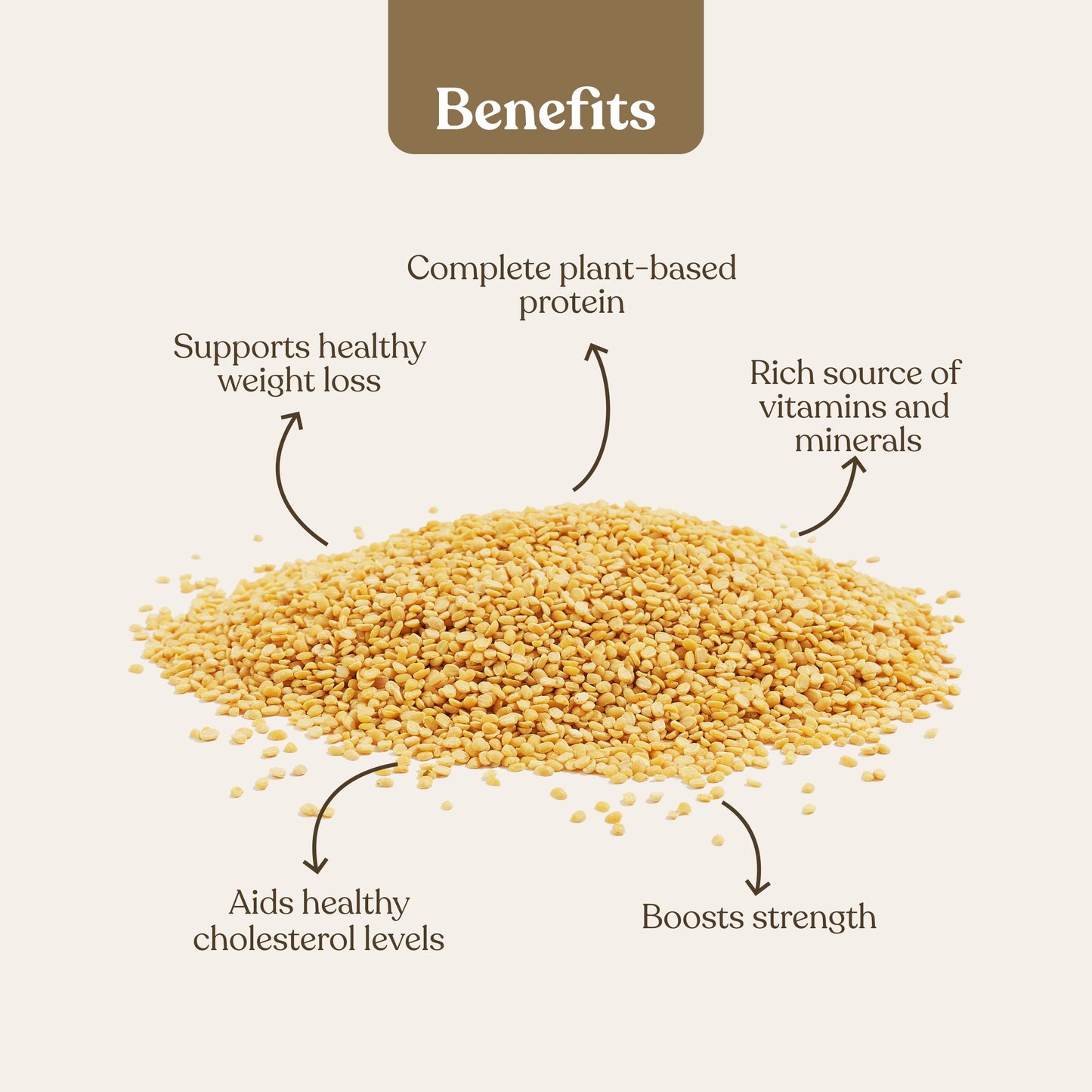 Moong Dal (मूंग दाल)